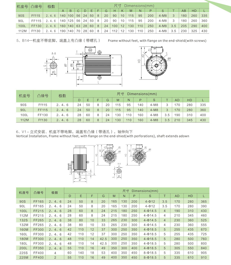 YE3電機安裝尺寸5