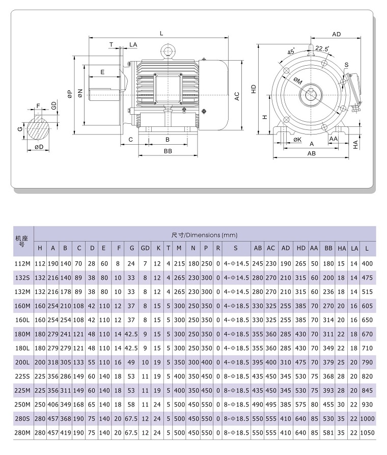 Y2SJ系列注塑機用低噪聲電動機安裝及外形尺寸